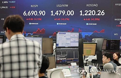 Exchange rate rises to mid-1,480 won range on 'hawkish' Fed