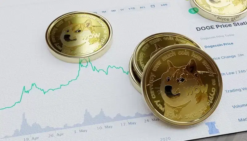 Dogecoin, Warning of Re-drop to April Low... If $0.1 Breaks, Back to the Abyss?