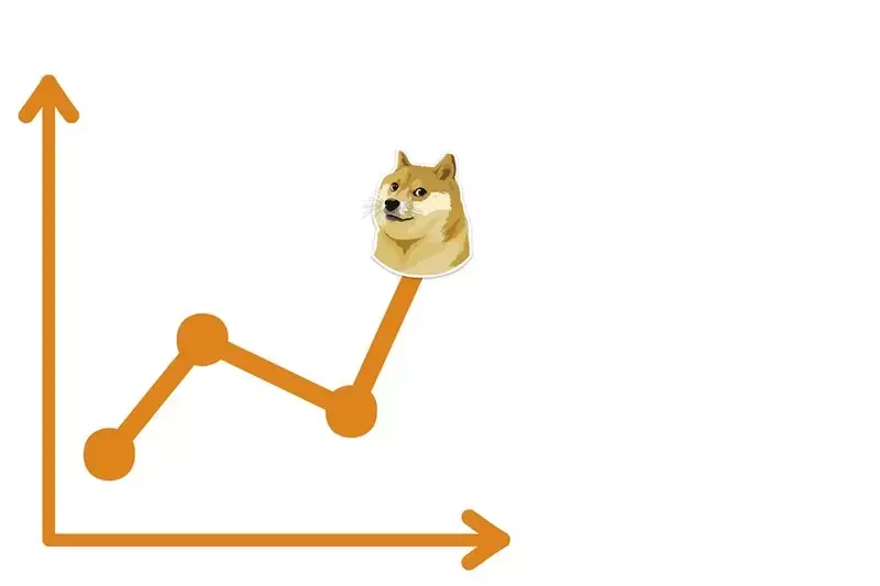 도지코인(DOGE), 롱·숏 비율 1개월 '최고치'...반등 불씨 포착